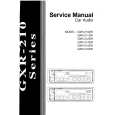 GELHARD GRX215DR Instrukcja Serwisowa